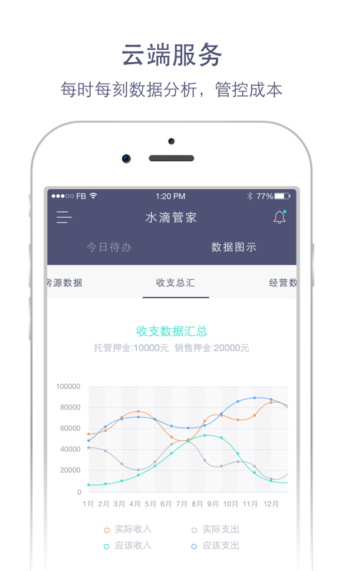 水滴管家v2.7.9截图4