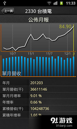 iWow爱挖宝v2.5.6截图1