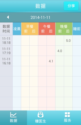 怡诺糖医生v2.7.13截图3