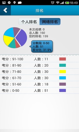 中医执业助理医师星题库v3.4.7截图5