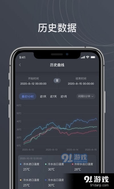 智慧茅台v1.5截图2