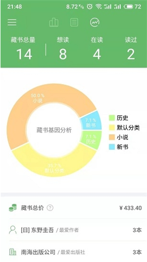 私家藏书v1.11截图3