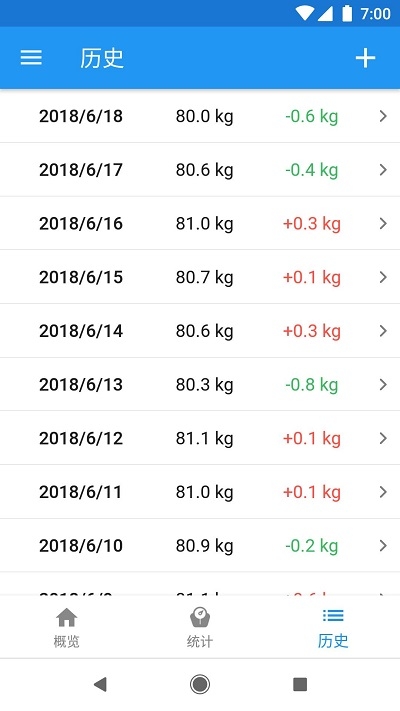 体重指数计算器理想体重v1.1.7截图3