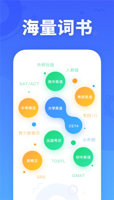 乐词新东方背单词正式版v4.3.6截图2