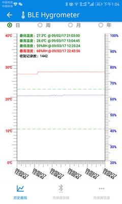BLE温湿度计v1.2.7截图1