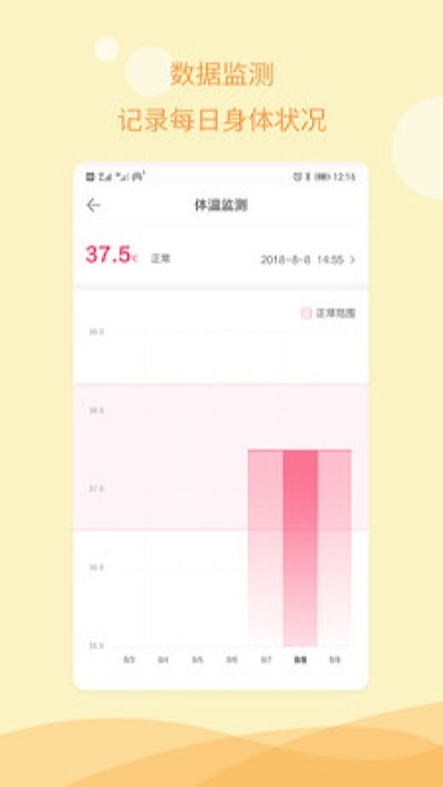 孕期备孕孕期指南v1.5.8截图2