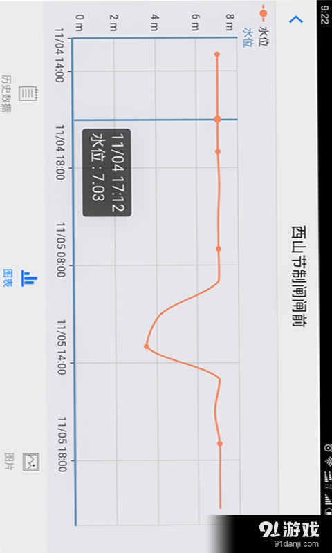 灌区信息化v1.3.15截图4