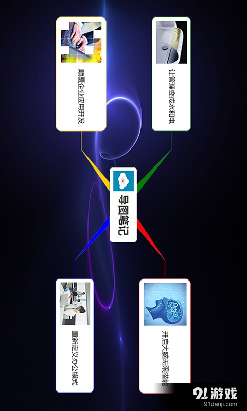 导图笔记v7.4.6截图1