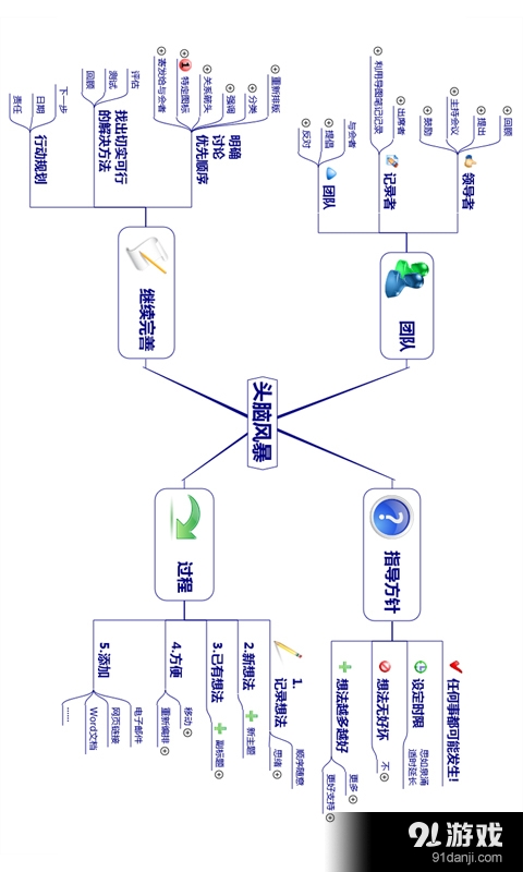 导图笔记v7.4.6截图4