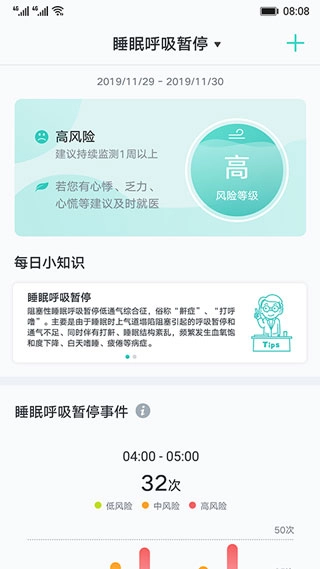 心脏健康研究安卓直装版截图1