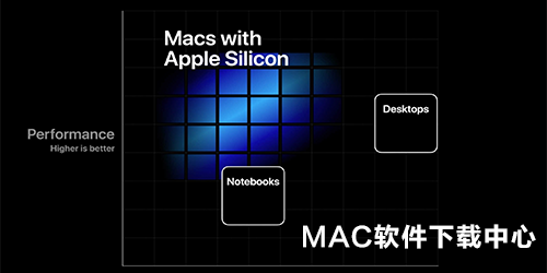 芒果tvmac版截图6