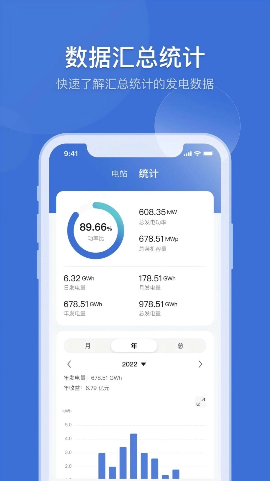 首航云监控手机版截图1