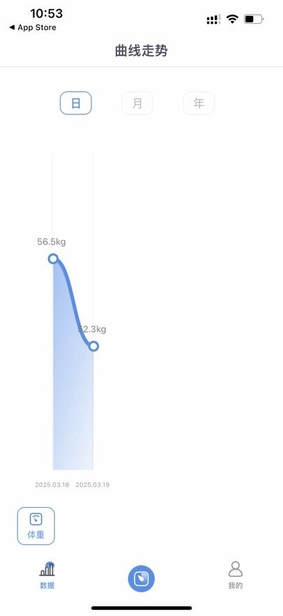 乐享瘦通用版截图3