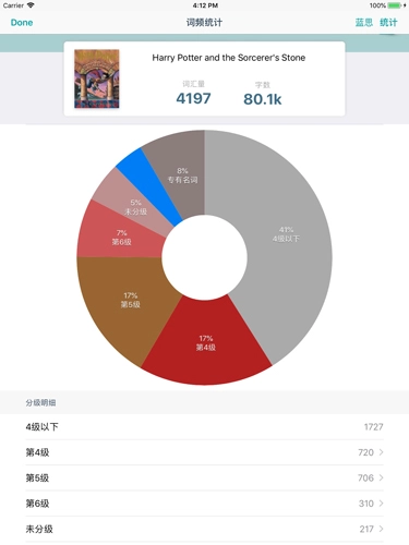 蒙哥英语原版截图2