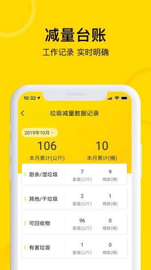 分类督导中心截图1