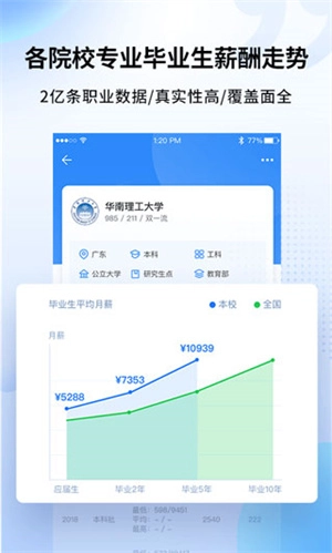 完美高考填报志愿截图3