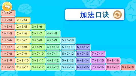 宝宝学数字截图3