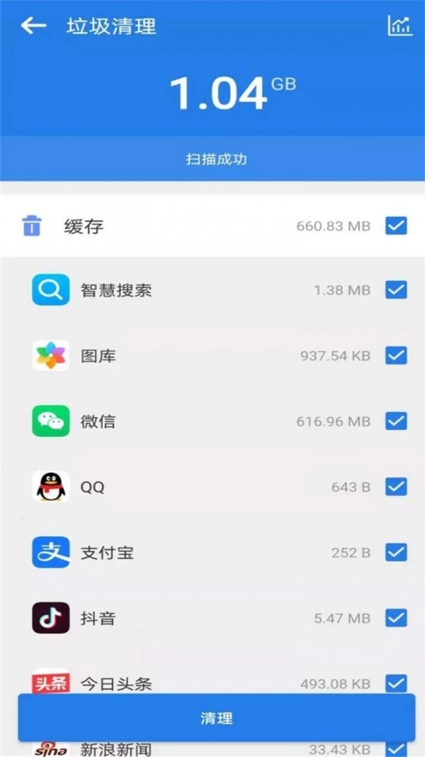 优速清理大师截图1