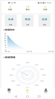 三日读书截图3