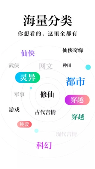 米阅小说截图2