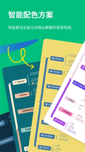 Xmind思维导图专业版截图2