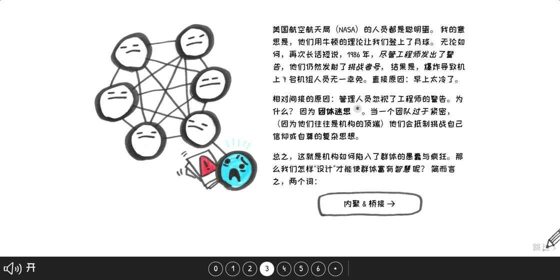 群体的智慧截图1