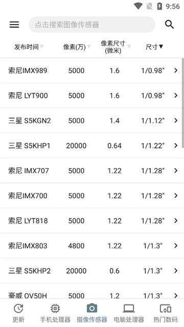 手机性能排行截图3