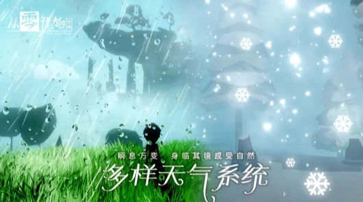 从零开始梦境截图1