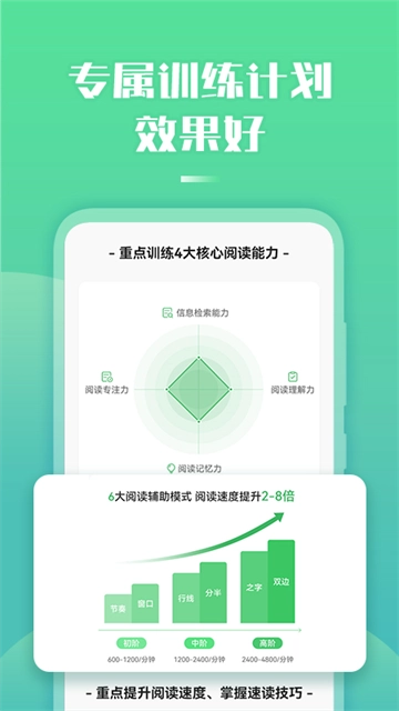倍速阅读截图1