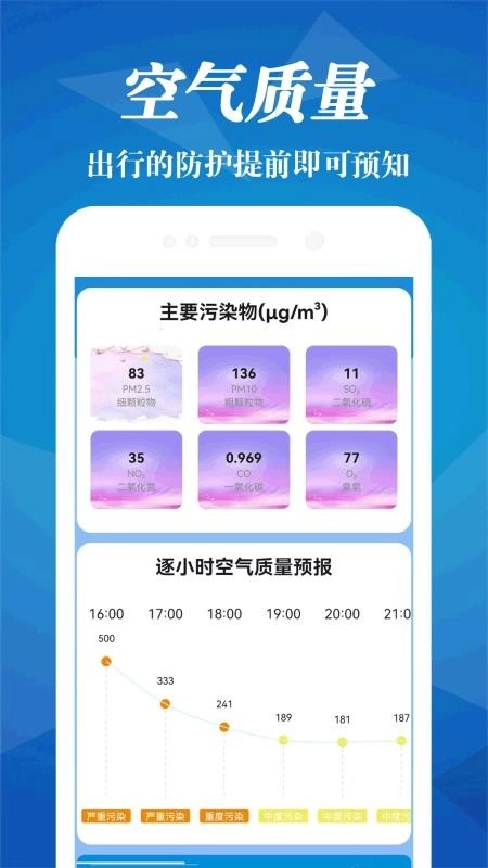 气象雷达截图2