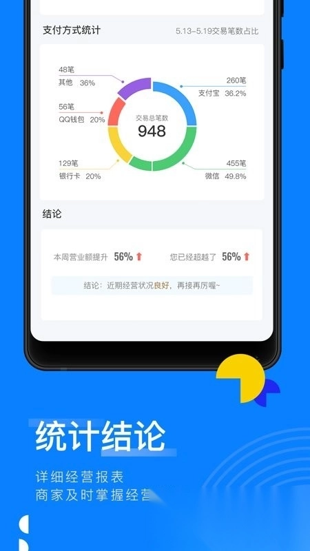 辅导员练题狗截图3