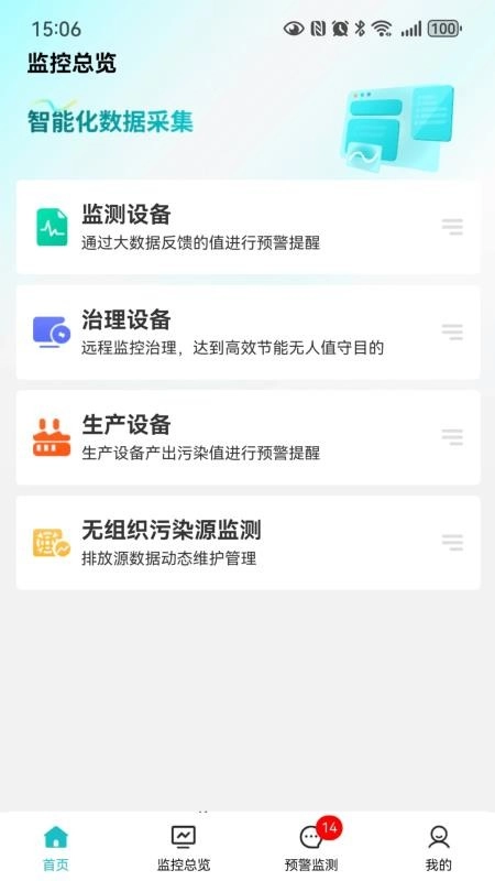 无组织治理手机免费版截图1
