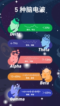 神奇脑波截图2