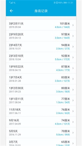 宝宝成长记截图3