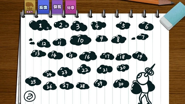 只此一关游戏 Always This截图2