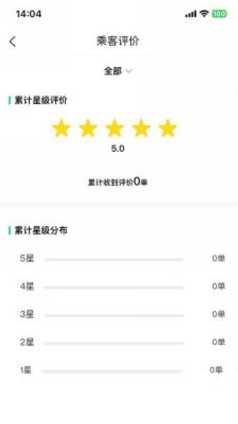 呼呼代跑安卓版截图1