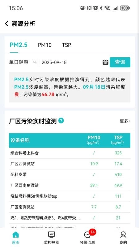无组织治理手机免费版截图3