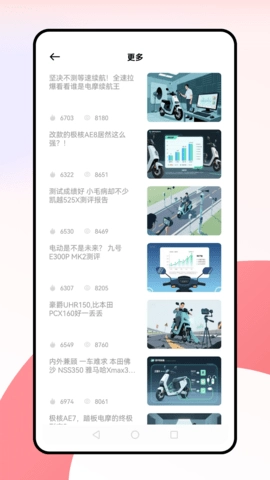 电动车之家截图3