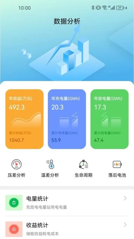 信义能管截图1