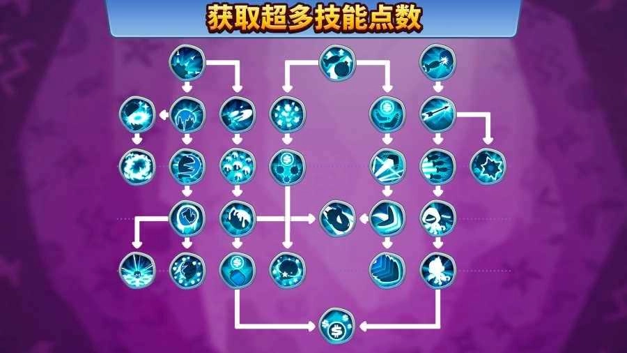 气球塔防6中文版截图1