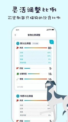 嗷呜猫狗食谱截图1