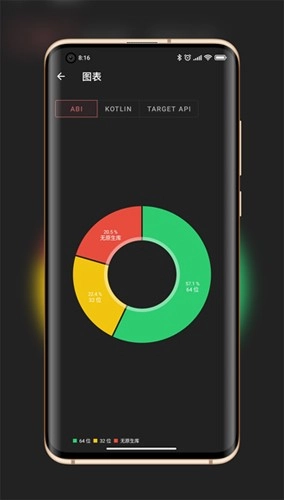 libchecker软件截图1