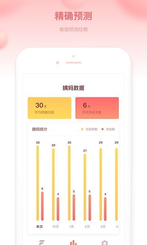菲菲经期助手截图1