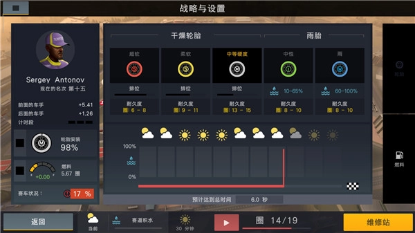 赛车经理2汉化版截图2