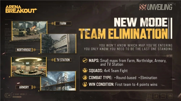 暗区突围国际服正版截图3