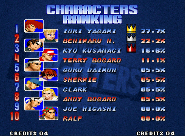 拳皇97风云再起破解版无限大招截图1