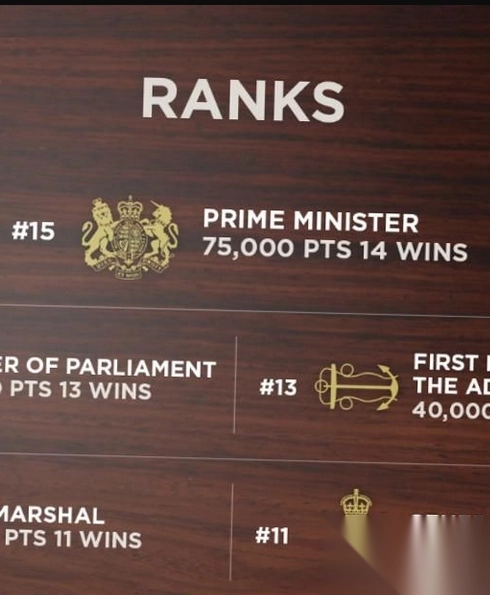 丘吉尔纸牌截图1