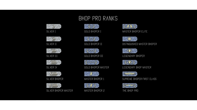 BhopPro安卓版截图1