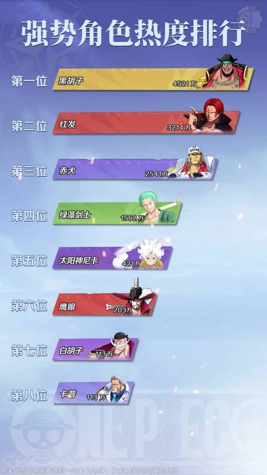超次元大冒险决战终章正版截图1