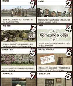 锈湖游戏攻略，解谜关键技巧，剧情深度解析